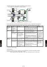 Preview for 974 page of Fujitsu AB* A12GATH Design & Technical Manual