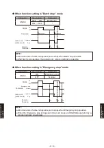 Preview for 981 page of Fujitsu AB* A12GATH Design & Technical Manual