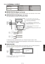 Preview for 982 page of Fujitsu AB* A12GATH Design & Technical Manual