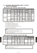 Preview for 984 page of Fujitsu AB* A12GATH Design & Technical Manual