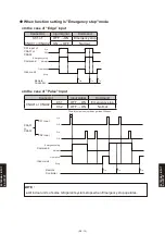 Preview for 989 page of Fujitsu AB* A12GATH Design & Technical Manual