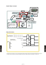 Preview for 993 page of Fujitsu AB* A12GATH Design & Technical Manual