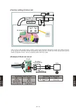 Preview for 994 page of Fujitsu AB* A12GATH Design & Technical Manual