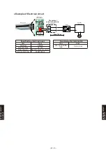 Preview for 997 page of Fujitsu AB* A12GATH Design & Technical Manual