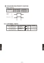 Preview for 1005 page of Fujitsu AB* A12GATH Design & Technical Manual