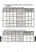 Preview for 1015 page of Fujitsu AB* A12GATH Design & Technical Manual