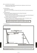 Preview for 1020 page of Fujitsu AB* A12GATH Design & Technical Manual