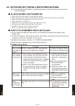 Preview for 1024 page of Fujitsu AB* A12GATH Design & Technical Manual