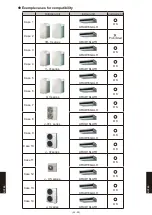 Preview for 1026 page of Fujitsu AB* A12GATH Design & Technical Manual