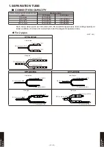 Preview for 1036 page of Fujitsu AB* A12GATH Design & Technical Manual