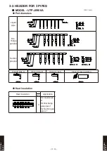 Preview for 1057 page of Fujitsu AB* A12GATH Design & Technical Manual