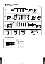 Preview for 1061 page of Fujitsu AB* A12GATH Design & Technical Manual