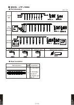 Preview for 1063 page of Fujitsu AB* A12GATH Design & Technical Manual