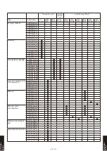 Preview for 1086 page of Fujitsu AB* A12GATH Design & Technical Manual