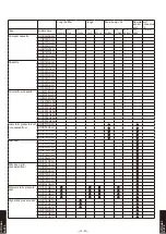 Preview for 1088 page of Fujitsu AB* A12GATH Design & Technical Manual