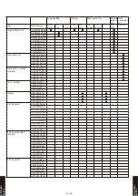 Preview for 1089 page of Fujitsu AB* A12GATH Design & Technical Manual