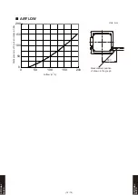 Preview for 1110 page of Fujitsu AB* A12GATH Design & Technical Manual