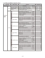 Preview for 12 page of Fujitsu AB* A12GATH Service Manual