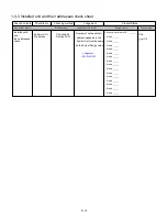 Preview for 15 page of Fujitsu AB* A12GATH Service Manual