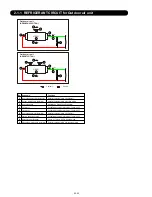 Preview for 30 page of Fujitsu AB* A12GATH Service Manual