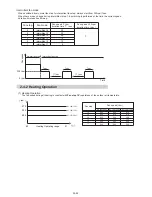 Preview for 37 page of Fujitsu AB* A12GATH Service Manual