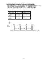 Preview for 43 page of Fujitsu AB* A12GATH Service Manual