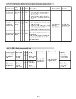 Preview for 51 page of Fujitsu AB* A12GATH Service Manual