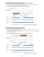 Preview for 61 page of Fujitsu AB* A12GATH Service Manual