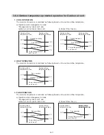 Preview for 69 page of Fujitsu AB* A12GATH Service Manual