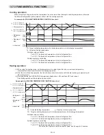 Preview for 72 page of Fujitsu AB* A12GATH Service Manual