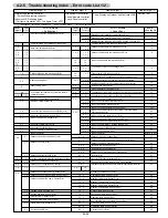 Preview for 81 page of Fujitsu AB* A12GATH Service Manual