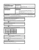 Preview for 89 page of Fujitsu AB* A12GATH Service Manual