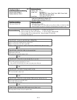 Preview for 90 page of Fujitsu AB* A12GATH Service Manual