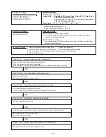 Preview for 91 page of Fujitsu AB* A12GATH Service Manual