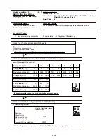 Preview for 108 page of Fujitsu AB* A12GATH Service Manual