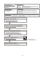 Preview for 110 page of Fujitsu AB* A12GATH Service Manual