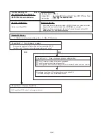 Preview for 117 page of Fujitsu AB* A12GATH Service Manual