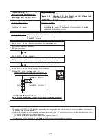 Preview for 123 page of Fujitsu AB* A12GATH Service Manual