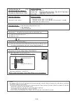 Preview for 124 page of Fujitsu AB* A12GATH Service Manual