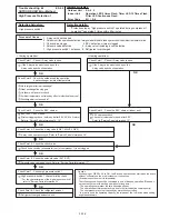 Preview for 152 page of Fujitsu AB* A12GATH Service Manual