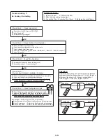 Preview for 162 page of Fujitsu AB* A12GATH Service Manual