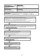 Preview for 166 page of Fujitsu AB* A12GATH Service Manual