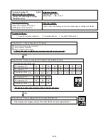 Preview for 168 page of Fujitsu AB* A12GATH Service Manual