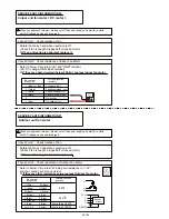 Preview for 200 page of Fujitsu AB* A12GATH Service Manual