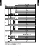 Preview for 9 page of Fujitsu AB A45LCT Series Design & Technical Manual