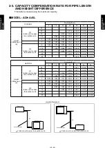 Preview for 37 page of Fujitsu AB A45LCT Series Design & Technical Manual