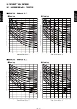 Preview for 56 page of Fujitsu AB A45LCT Series Design & Technical Manual