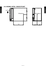 Preview for 57 page of Fujitsu AB A45LCT Series Design & Technical Manual