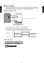 Preview for 61 page of Fujitsu AB A45LCT Series Design & Technical Manual