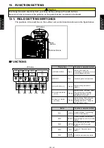 Preview for 64 page of Fujitsu AB A45LCT Series Design & Technical Manual